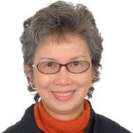 Thelma Siglos